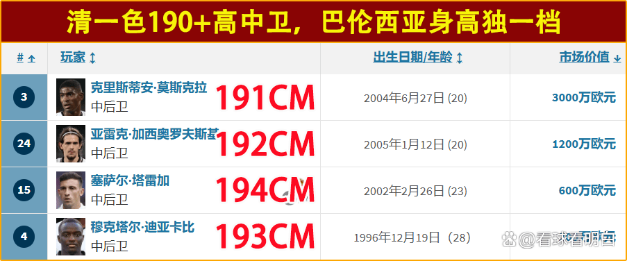 开云娱乐app安全登录-西甲场外评述，专家探讨战术变化带来控球与组织协调的提升的简单介绍
