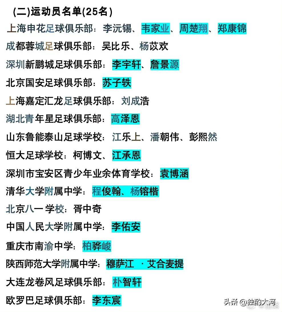 开云体育安全平台-包含线上足球青训课程迎来爆发式增长，普及全民体育的词条