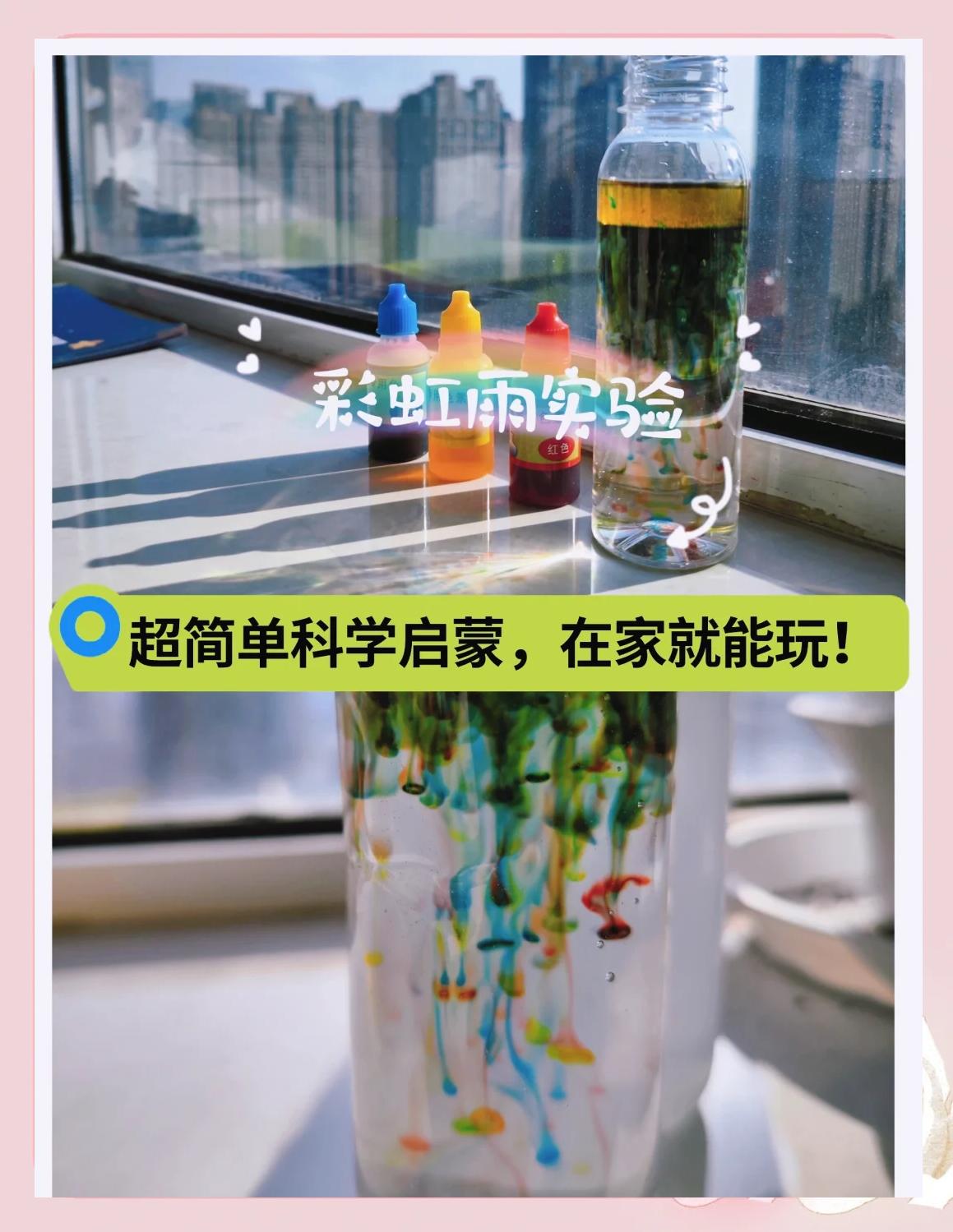 包含