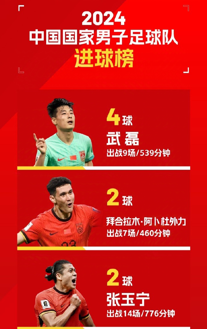 包含意甲焦点，比分1-0，关键进球由国脚C·罗完成，中场控球占优，抢断率75%的词条
