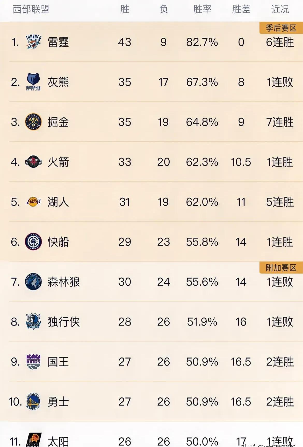 开云APP-包含【赛季关键节点】哪些比赛决定冠军归属？的词条